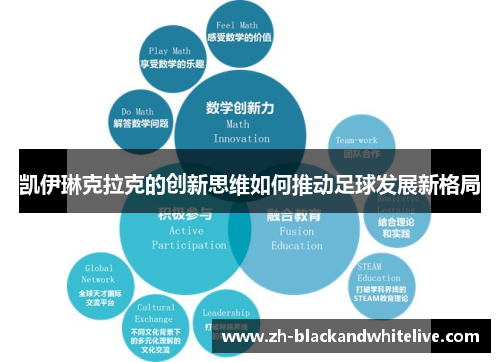凯伊琳克拉克的创新思维如何推动足球发展新格局